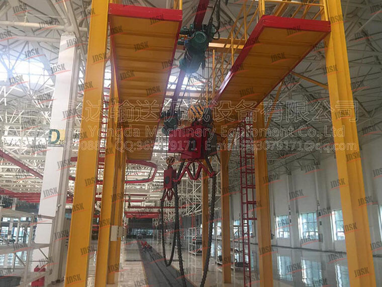 底盤翻轉機